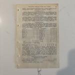 1915 Philadelphia Phillies Player Card Set