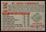 1956 Topps Baseball Cards - Choose Your Card