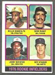 1976 Topps Willie Randolph Rookie Card #592