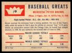 1960 Fleer Baseball Cards - Choose Your Favorite