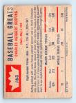 1960 Fleer Red Ruffing Baseball Card #63