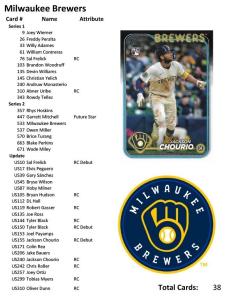 2024 Topps Team Sets - Select Your Team!