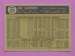 Joe Gordon 1961 Topps #224 Baseball Card