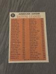 1962 Topps League Leaders #51 Cash, Howard, Kaline, Piersall