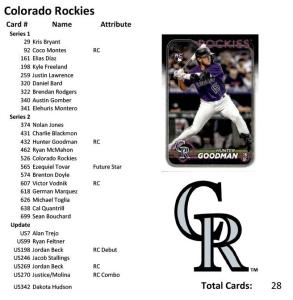 2024 Topps Team Sets - Choose Your Favorite Team