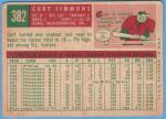1959 Topps Baseball Cards - Pick Your Favorite