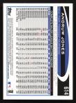 2012 Topps #614 Andruw Jones Yankees Card
