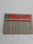 1959 Topps Stan Musial Baseball Card #150