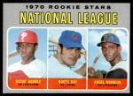 1970 Topps Baseball Cards - Choose Your Card