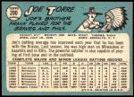 1965 Topps Joe Torre #200 Baseball Card