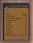 1973 Topps Walter Johnson Shutout Leader #476
