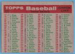 1959 Topps Baseball Cards - Choose Yours!