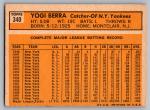 1963 Topps Yogi Berra Yankees Card #340