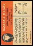 1961 Fleer Baseball Greats Red Faber Card