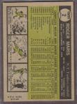 1961 Topps #2 Roger Maris Card
