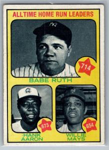 1973 Topps Babe Ruth, Hank Aaron, Willie Mays Card