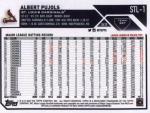 St. Louis Cardinals 2023 Topps Sealed Rookie Set