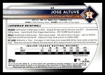 2025 Topps Bowman Houston Astros Team Base Set