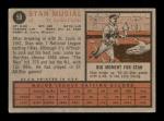 1962 Topps Stan Musial Baseball Card #50