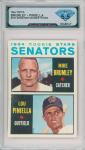 1964 Topps Mike Brumley Lou Piniella Rookie Card