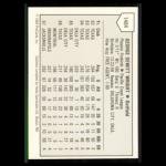 George Wright 1989 ProCards Phoenix Firebirds Card