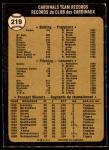 1973 O-Pee-Chee Baseball Cards - Choose Your Card