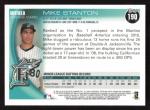 2010 Topps Chrome Mike Stanton Rookie Card #190
