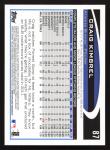 2012 Topps #87 Craig Kimbrel Gold Rookie Card