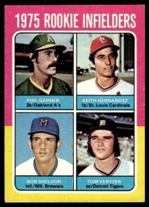 1975 Topps Baseball Cards - Choose Your Favorite