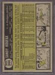 1961 Topps Sandy Koufax Card #344