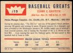 1960 Fleer Baseball Greats Clark Griffith Card