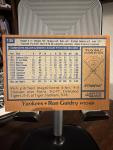 1978 Topps Ron Guidry #135 Yankees Card