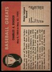 1961 Fleer Baseball Greats #8 Chief Bender Card