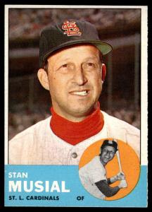 1963 Topps Baseball Cards - Choose Your Favorites