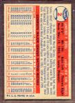 1957 Topps Yogi Berra Card #2