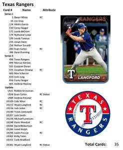 2024 Topps Team Sets - Choose Your Team!
