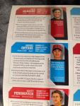 Shohei Ohtani 2018 Sports Illustrated Kids Uncut Sheet