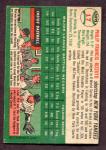 1954 Topps Phil Rizzuto Card #17