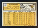Duke Snider Topps Card Lot - 1963 & 1964