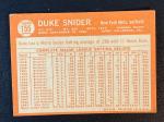 Duke Snider Topps Card Lot - 1963 & 1964