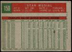 1959 Topps Stan Musial #150 Sports Card