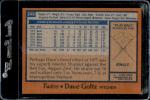 1978 Topps #249 Dave Goltz Minnesota Twins Card