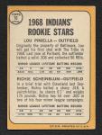 Lou Piniella Autographed 1968 Topps Rookie Card