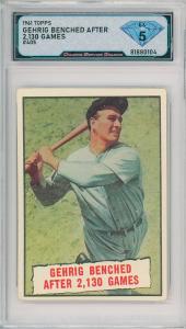 1961 Topps Lou Gehrig #405 Baseball Card