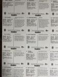 1995 Dodgers DARE LAPD Uncut Perforated Card Set