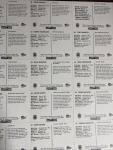 1995 Dodgers DARE LAPD Uncut Perforated Card Set