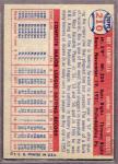 1957 Topps Roy Campanella Card #210