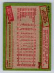 1985 Topps George Wright Baseball Card #443