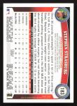 2011 Topps Stephen Strasburg Gold Rookie Card