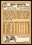 1968 Topps Baseball Cards - Choose Your Favorites